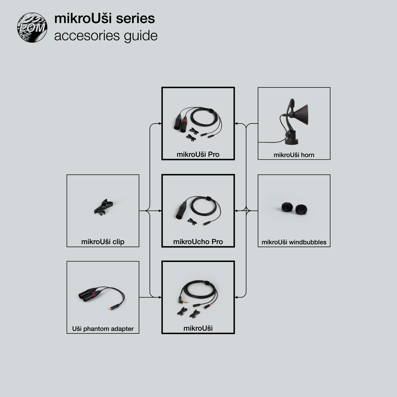 mikroUši microphones – LOM mikroUši microphones – LOM